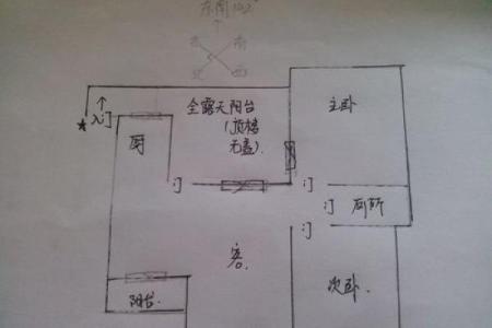 风水角度能在下元节禁忌剪头发吗