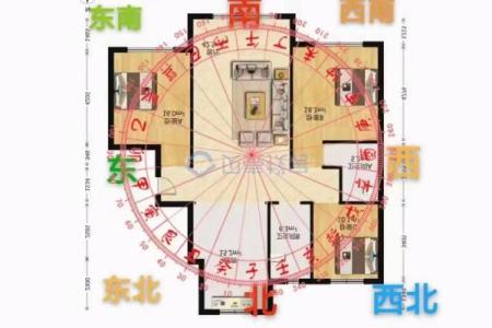 房子属于离风水