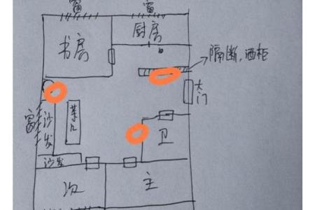 鱼缸与风水禁忌 这些摆放位置要注意