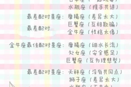 细水长流，爱情会更长久的星座配对