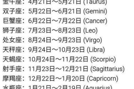 十二月份是什么星座男 十二月份是什么星座女生