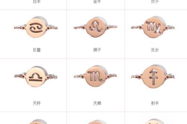 适合写在手腕上的星座英文名字 适合写在手腕上的星座英文名字
