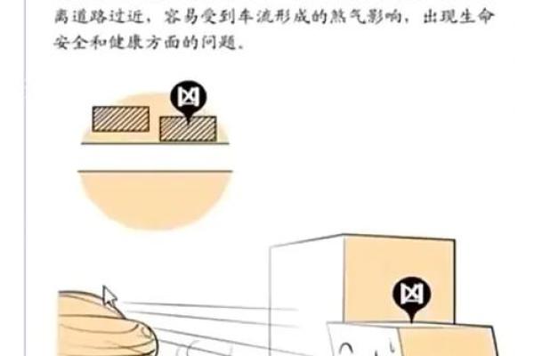 商铺风水有哪些注意讲究？