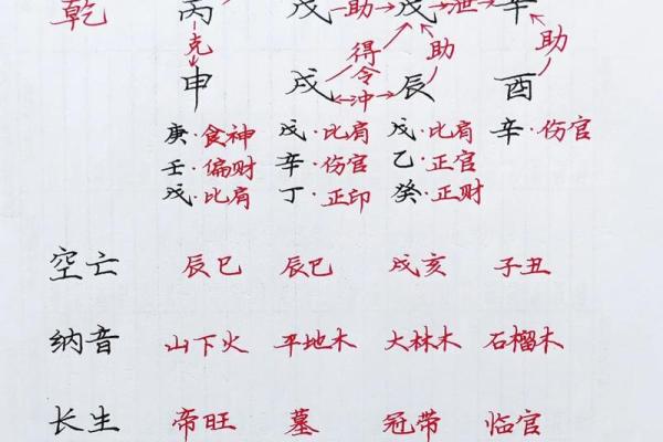 免费易奇八字,八字算命易奇