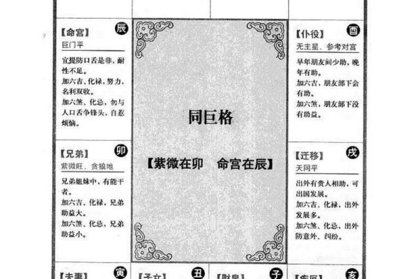 倪海厦紫微斗数案例08 倪海厦 紫薇斗数？