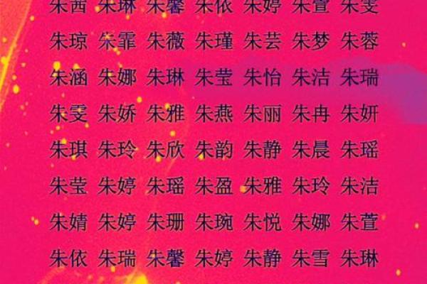 2019年出生的姓朱男孩如何起名，宜用什么字姓名
