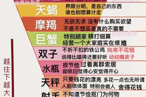 1983年10月3日是什么命_是什么星座 1983年10月3日是什么命_是什么星座