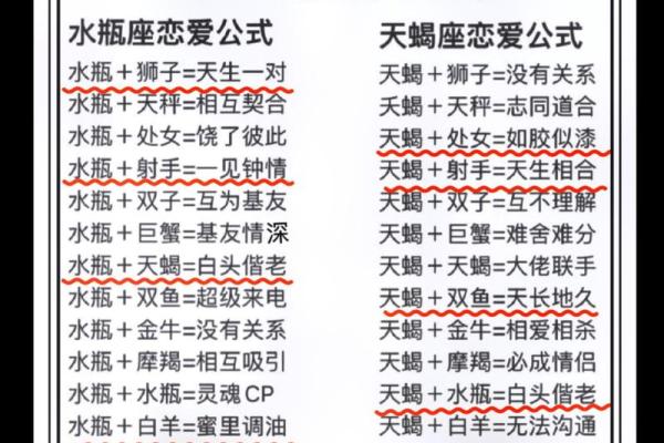 水瓶座男生和什么星座最合适 水瓶座男生十大性格特点