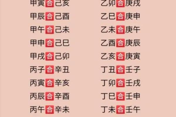 算命术中俗相什么意思