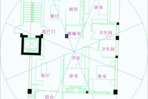 新房风水_这套房子格局和风水怎么样