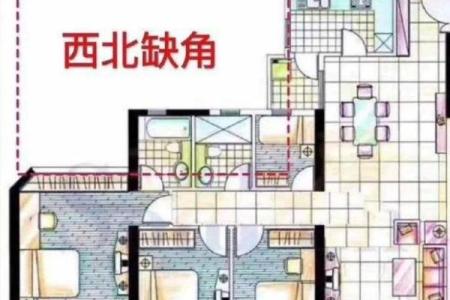 房子右边建小房子风水