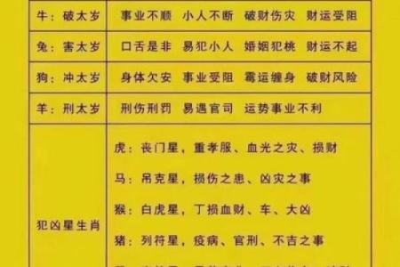 八字卯酉冲如何化解