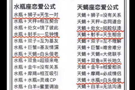 水瓶座男生和什么星座最合适 水瓶座男生十大性格特点