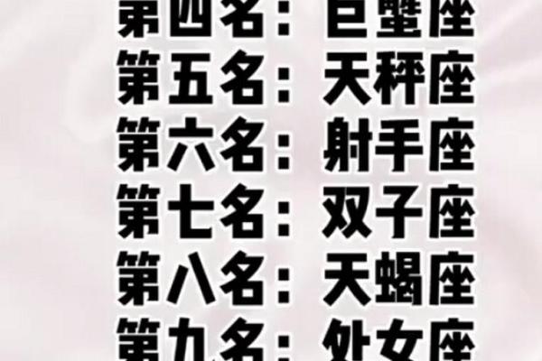 12星座中，谁患有前度恐惧症？