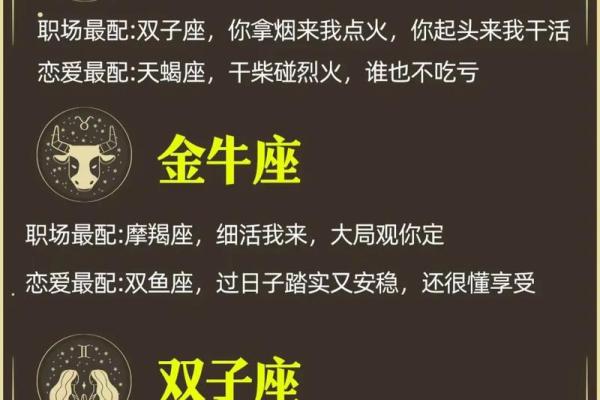 十二星座职场生存的最大优势在于何处？