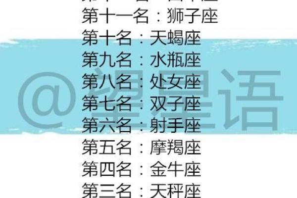 十二星座职场生存的最大优势在于何处？