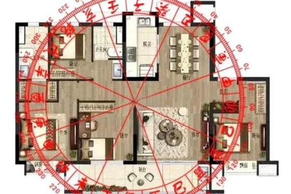 房坐东向西的房子风水 房坐东向西的房子风水