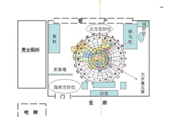 办公室风水潜规则,你一定要知道! 办公室风水潜规则,你一定要知道!