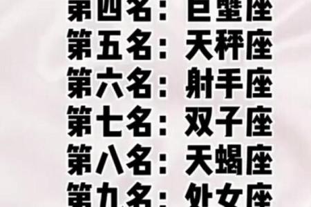 12星座中，谁患有前度恐惧症？