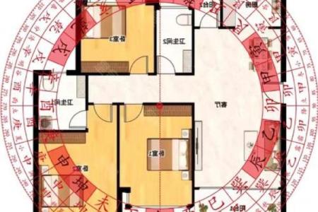 房子方位布局风水