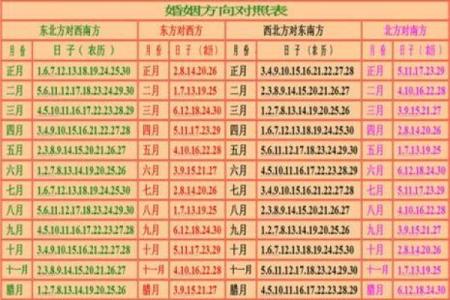 算命婚姻姓名配对测命大师 测姓名婚姻配对 免费？