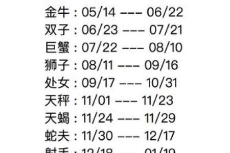 qq每天星座运势查询