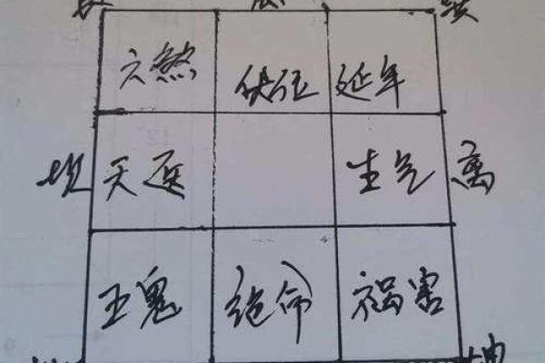 三叉路口房子的风水化解