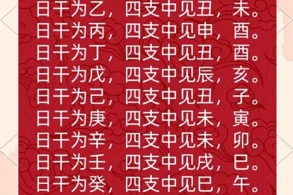 「八字年柱有根」为你解读,合辟新坑或自我提升? 「八字年柱有根」为你解读,合辟新坑或自我提升?