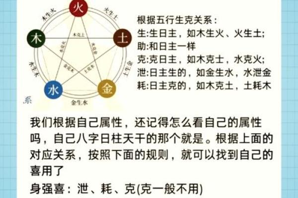 「八字年柱有根」为你解读,合辟新坑或自我提升? 「八字年柱有根」为你解读,合辟新坑或自我提升?