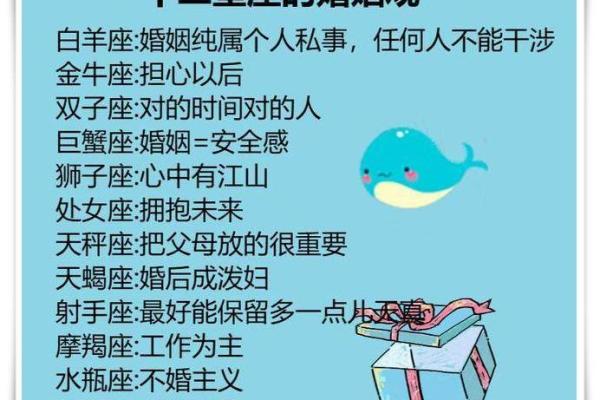 12星座初吻价格表,谁的最贵? 12星座初吻价格表,谁的最贵?