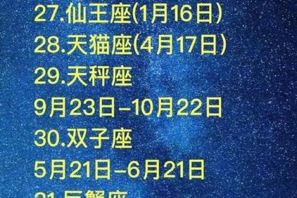 6月28日是什么星座 6月28日是什么星座