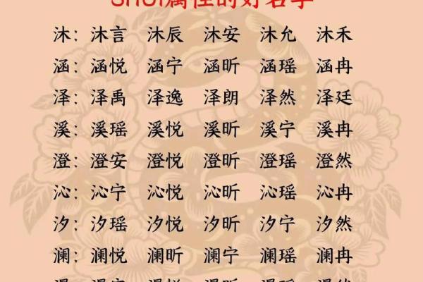 3月份出生的属蛇男孩起什么名字好姓名 3月份出生的属蛇男孩起什么名字好姓名