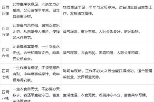 女人能算命吗为什么 女人能算命吗为什么