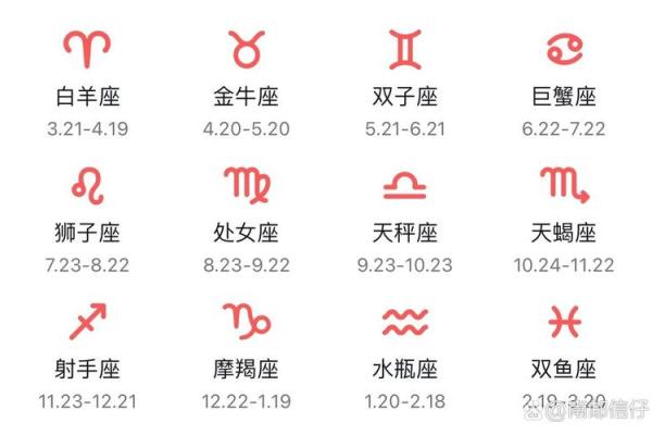 七月是什么星座 七月是什么星座的 七月是什么星座 七月是什么星座的