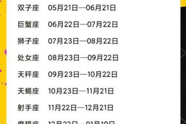 1月24日是什么星座 1月24日是什么星座