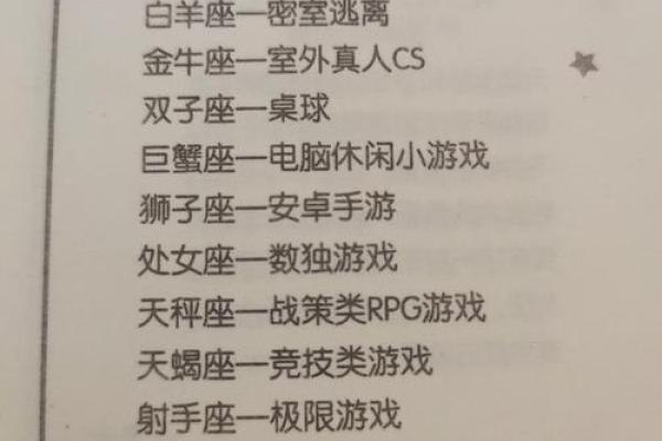 恋爱中游刃有余星座怎么办 恋爱中游刃有余星座怎么办