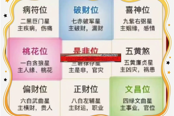 房子拍卖的风水讲究有哪些 房子拍卖的风水讲究有哪些