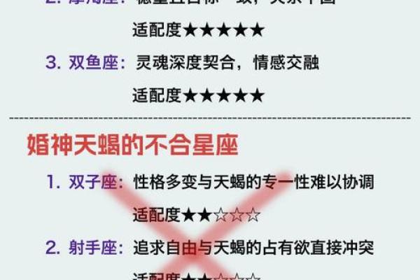 宠妻的星座男是哪些 宠妻子的星座男大排名 宠妻的星座男是哪些 宠妻子的星座男大排名