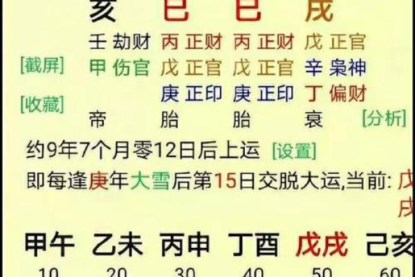 推测生辰八字 推测生辰八字