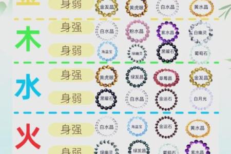 哪种八字是女身男命