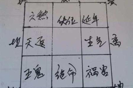 三叉路口房子的风水化解