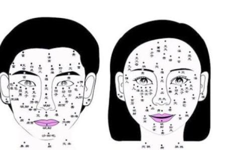 风水脸部哪里的痣不能点眉毛的痣