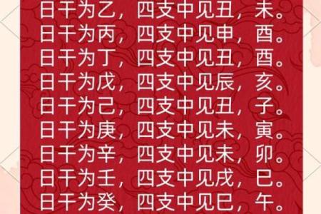 「八字年柱有根」为你解读，合辟新坑或自我提升？