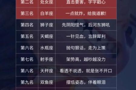 十二星座谁最神经病 哪个星座神经病最多