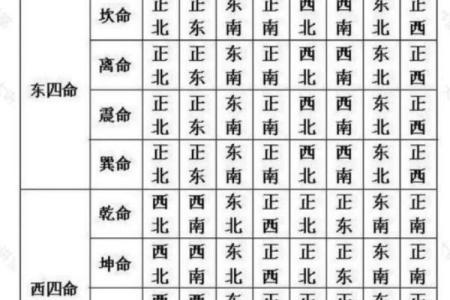 床头风水禁忌多 床头化煞方法是什么