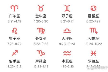 七月是什么星座 七月是什么星座的