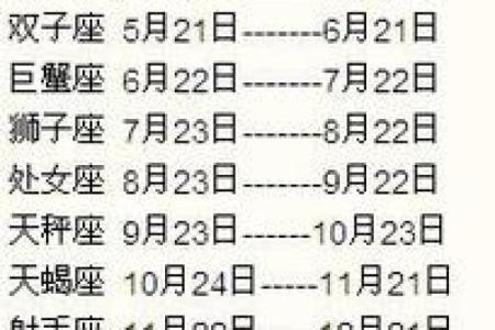 1月16日是什么星座