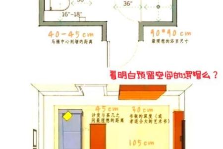 不孕的布局？家居室内装修风水