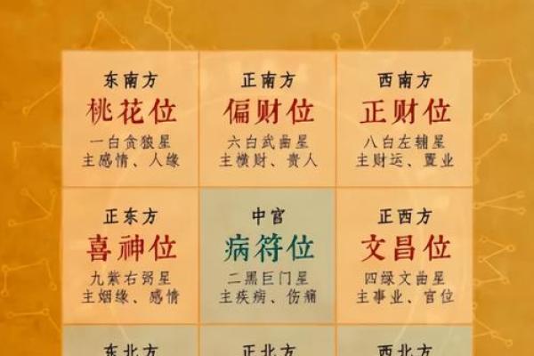 风水水龙_女命九天门开不开是什么意思 风水水龙_女命九天门开不开是什么意思