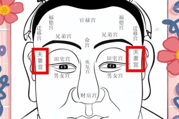 八字官禄宫怎么看婚姻 八字官禄宫怎么看婚姻